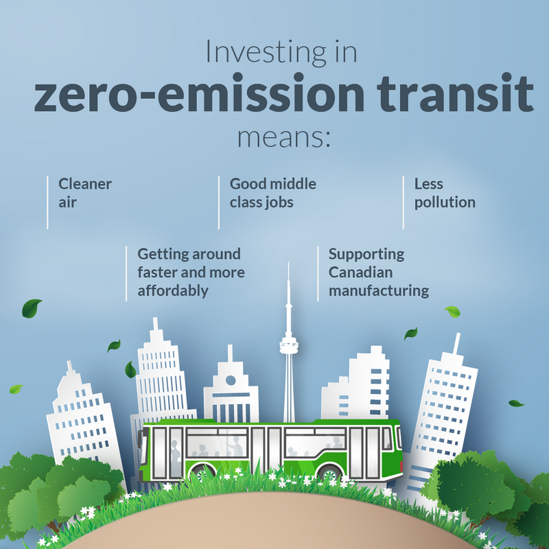 Social Media Graphic - Cleaner Transit Emissions