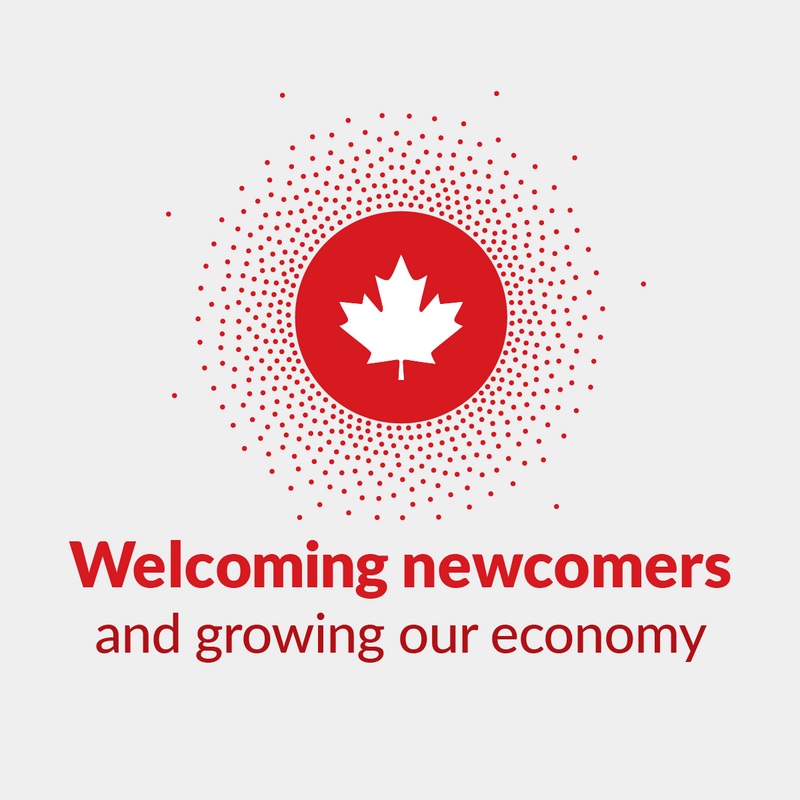 Social Media Graphic - Welcoming newcomers